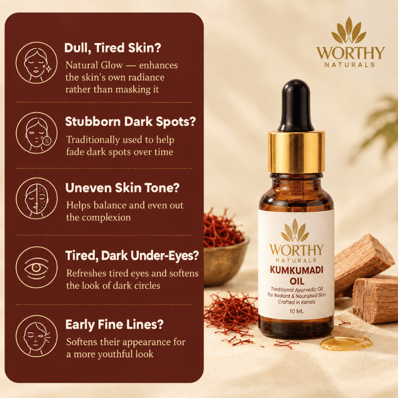 Skin Care Ritual Combo - Kumkumadi Oil + Red Sandal Soap